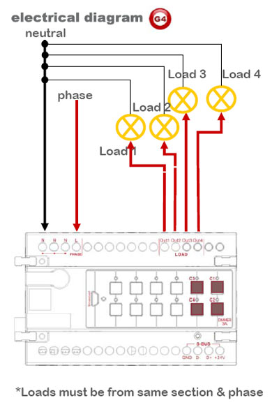 Electrical Diagram